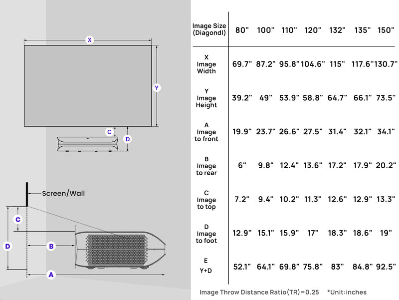 100"-132" Lenticular Cinematic ALR Screen