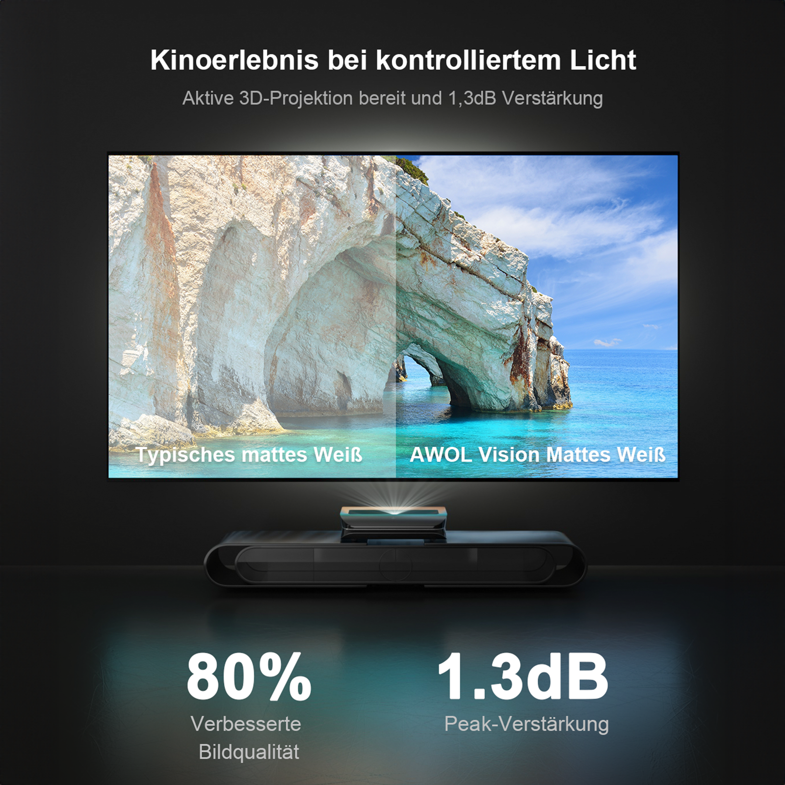 100'' -120'' Matte White Screen