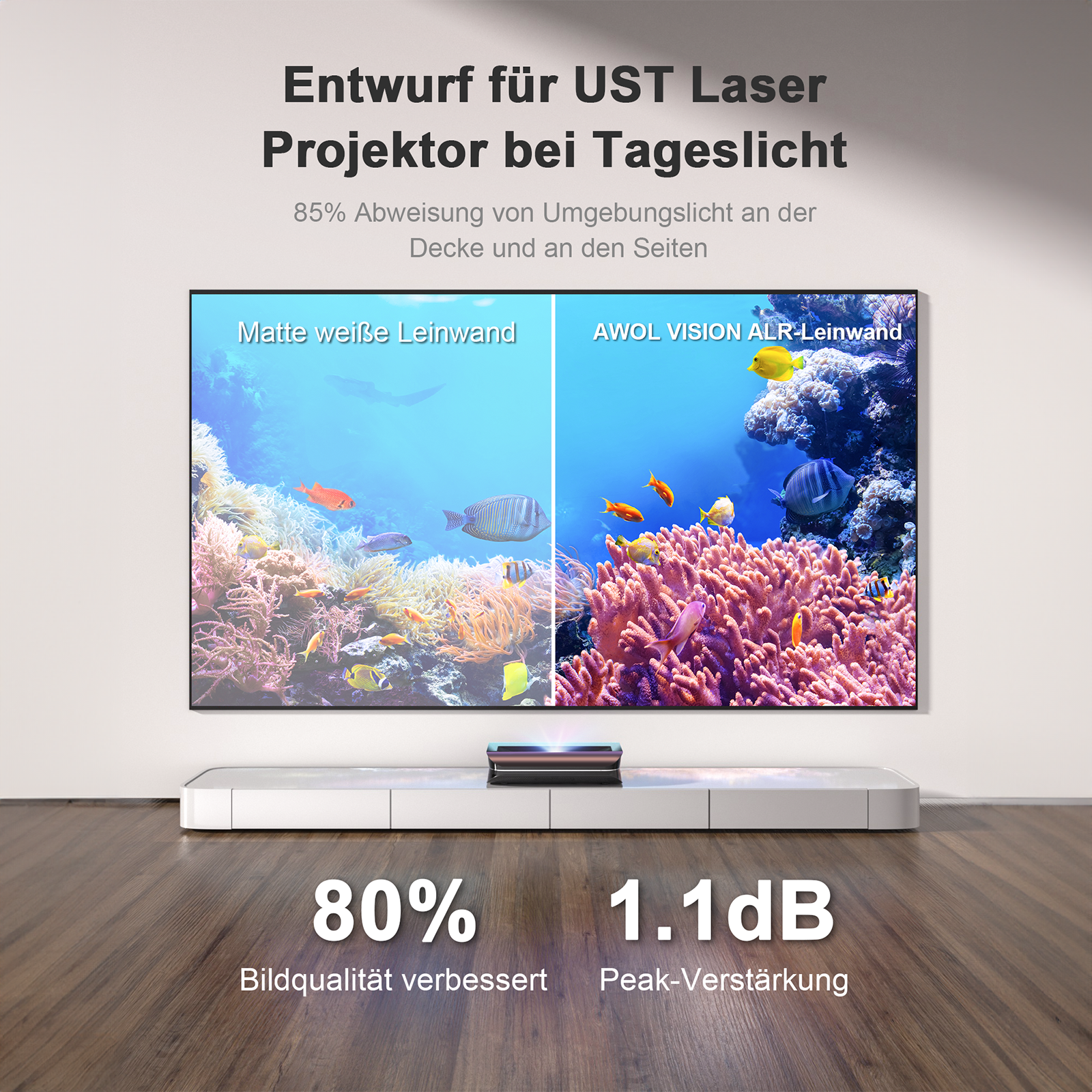 100''-120'' Fresnel Daylight ALR Screen